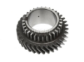 https://www.synhai.com/transmission-gears-zh-80862